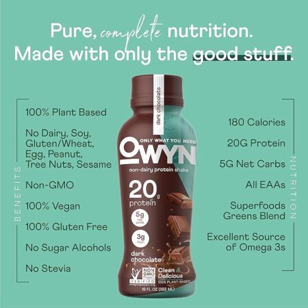Owyn Protein Shake chocolate